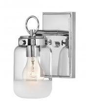 Hinkley Canada 5060PN - Single Light Vanity